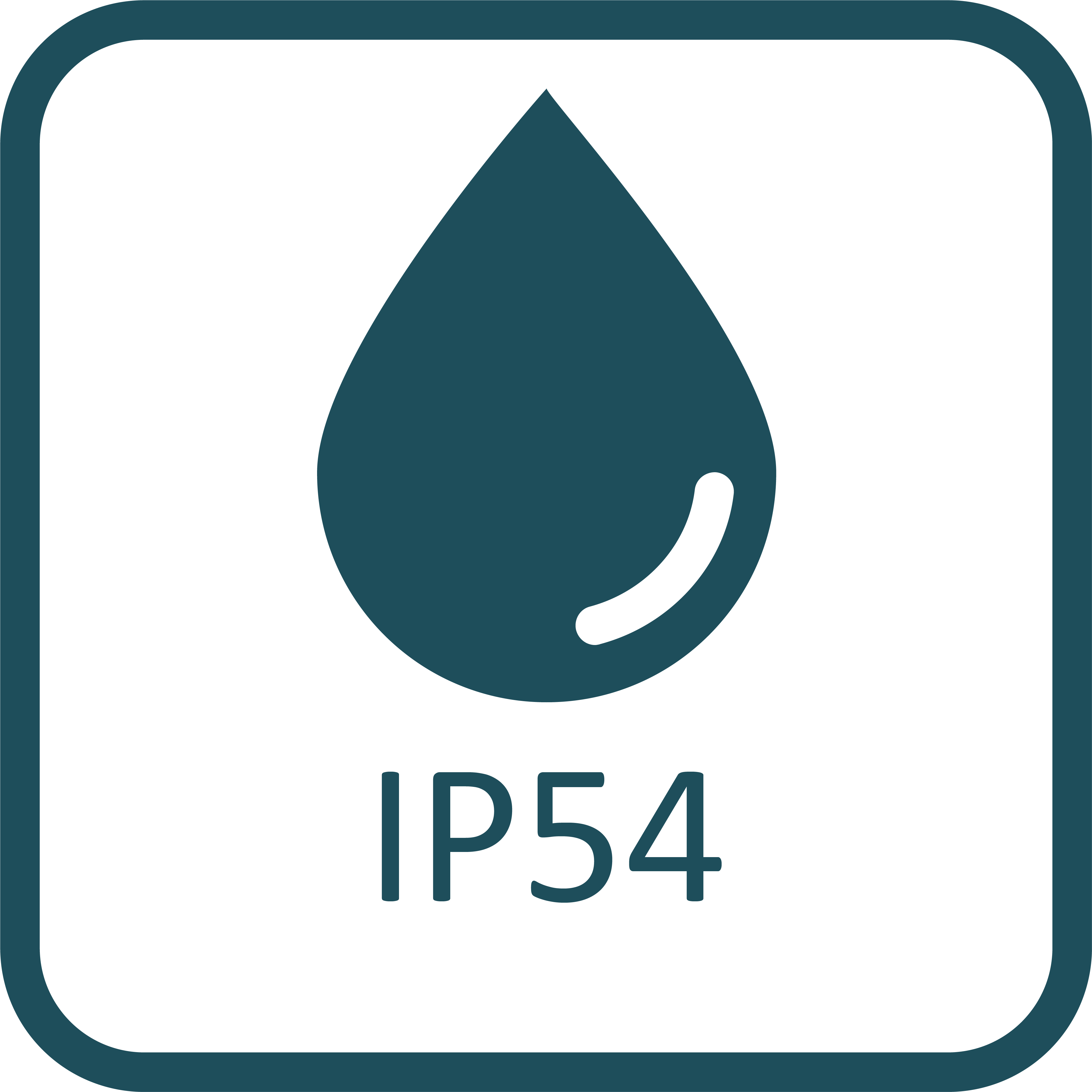 IP54